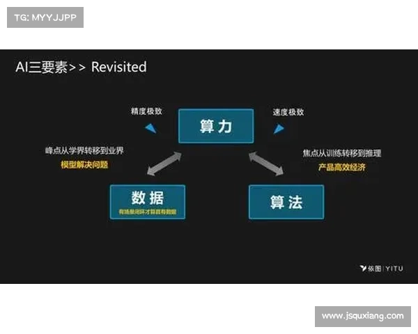 AI算法助力乒乓球战术训练精准预测对手胜率变化开启竞技新纪元 AI算法助力乒乓球战术训练精准预测对手胜率变化开启竞技新纪元